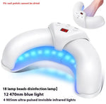 Laser Nail Fungus Eradicator