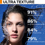 SPF 50 Sunscreen for Sensitive Skin